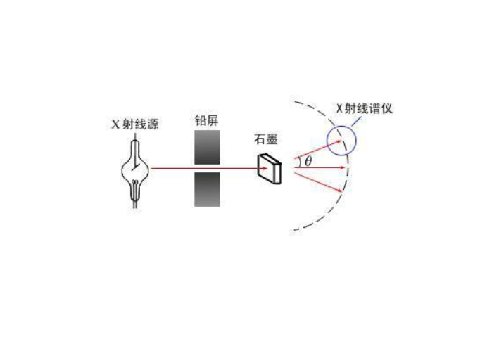 反常吸收 反常吸收