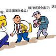 新聞體制