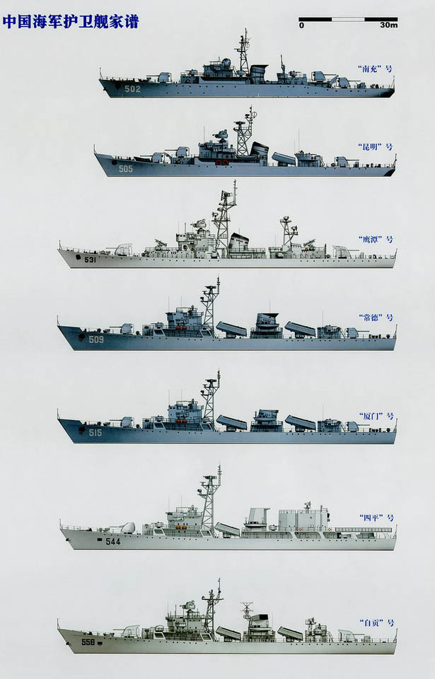 中國海軍舊型護衛艦