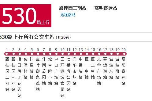 佛山公交530路 佛山公交530路