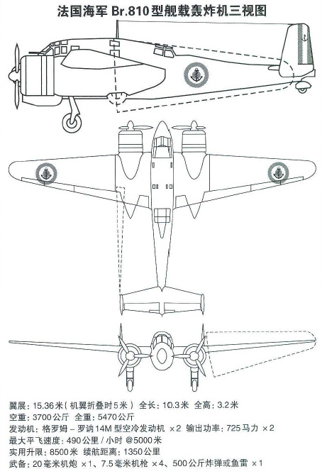 BR.810攻擊機