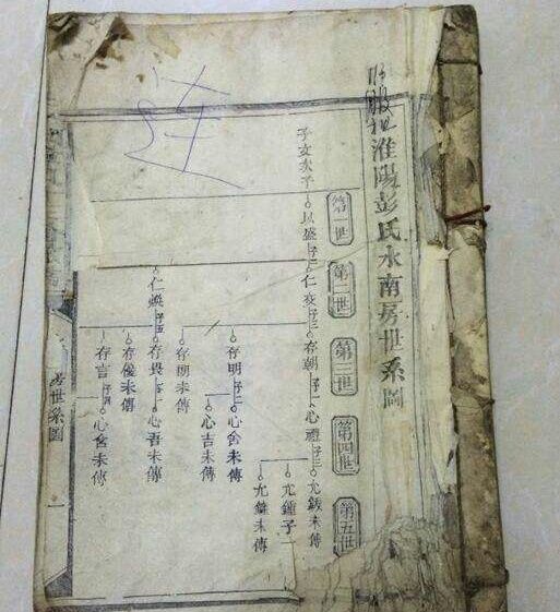 淮陽彭氏 淮陽彭氏