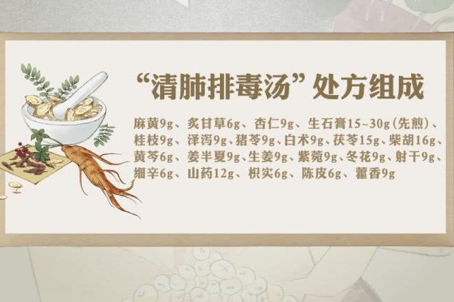清肺排毒湯 清肺排毒湯