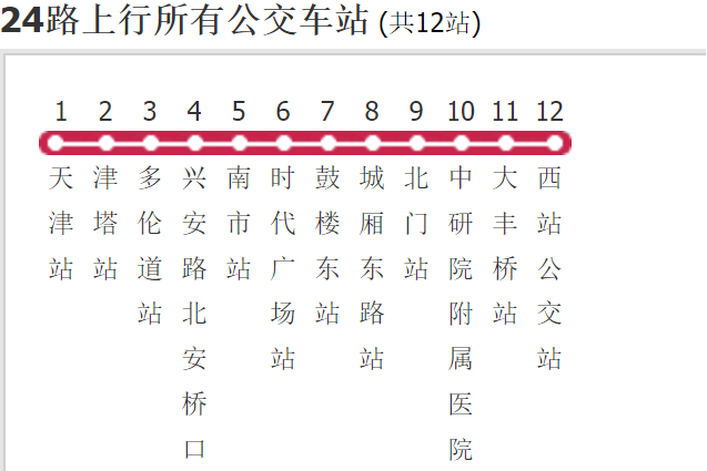 天津公交24路 天津公交24路