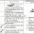 相對粗糙度