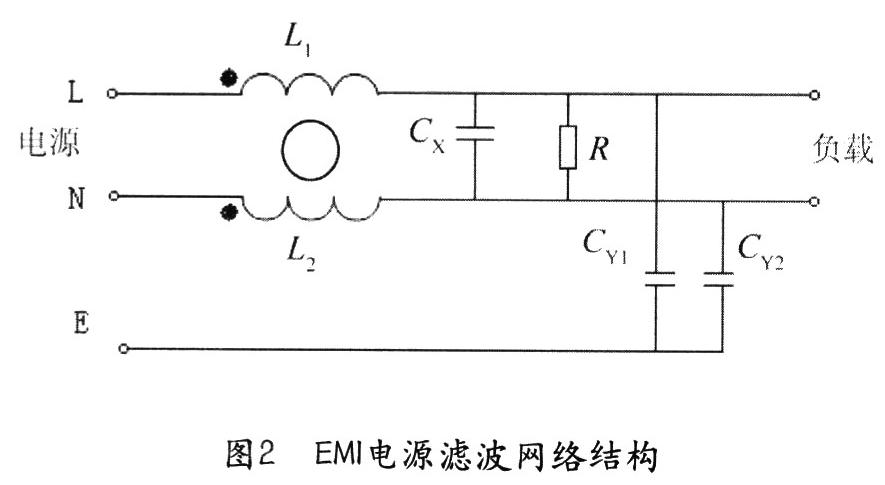 EMI電源濾波結構