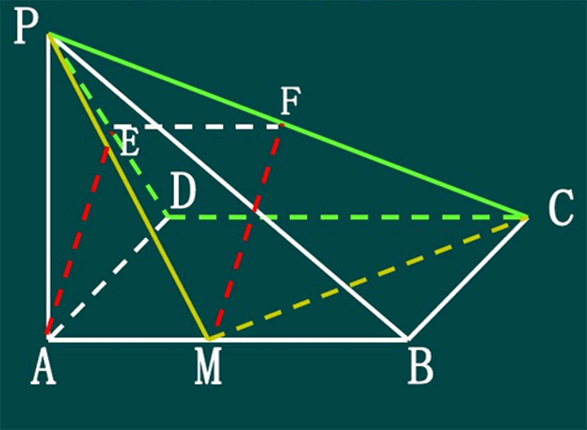 圖1 兩互相垂直平面組成的直二面角