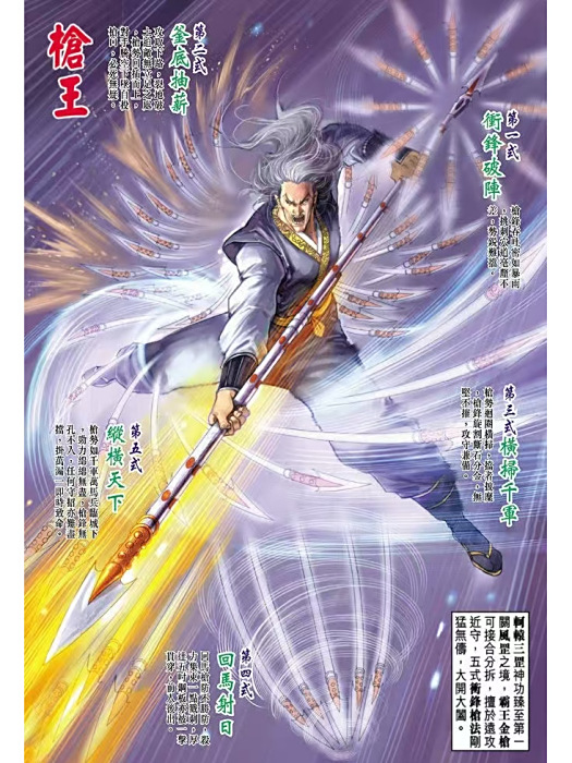 衝鋒鎗法 衝鋒鎗法