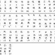 印度語言 印度語言