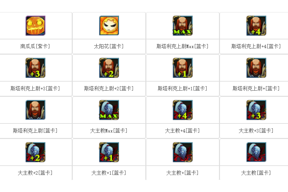聖騎士(《我叫MT Online》手遊的卡牌類型) 聖騎士(《我叫MT Online》手遊的卡牌類型)