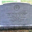 Harvey Washington Wiley