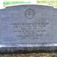 Harvey Washington Wiley Harvey Washington Wiley