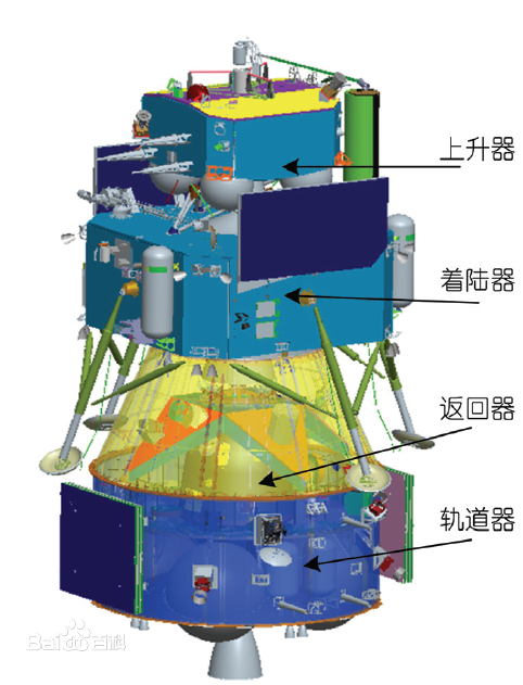 嫦娥五號探測器結構圖