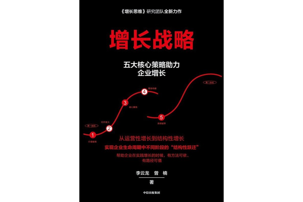增長戰略 增長戰略