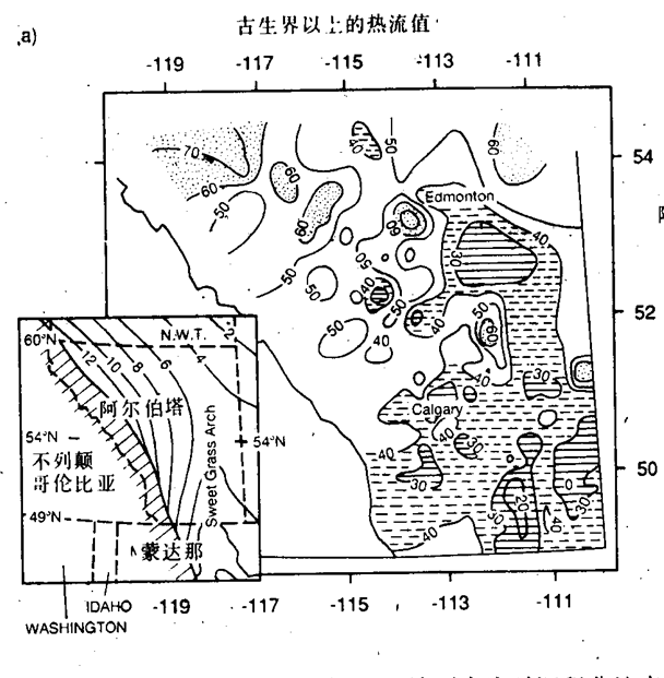 盆地熱歷史 盆地熱歷史