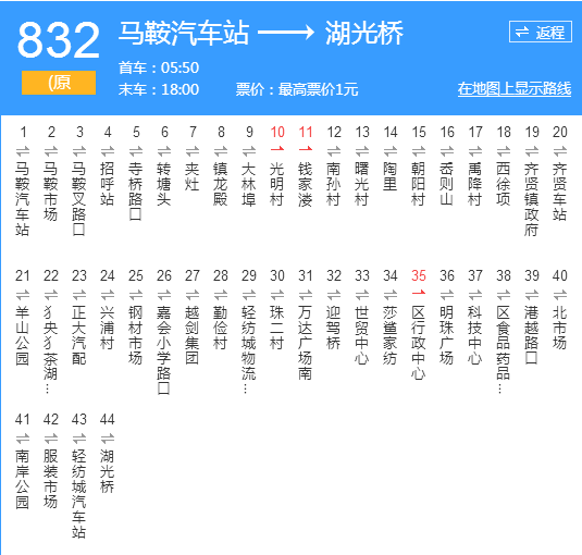 紹興公交832路 紹興公交832路
