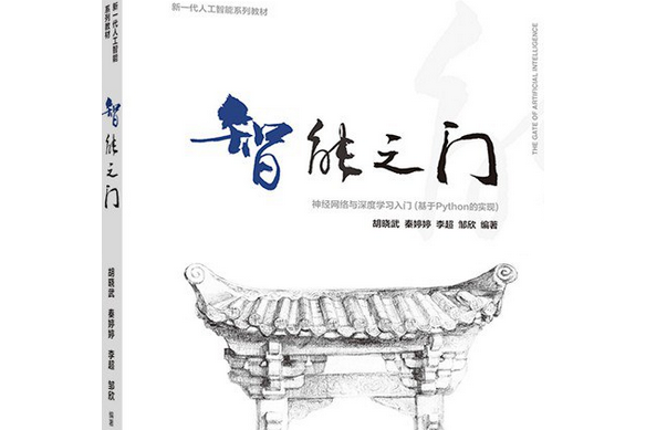 智慧型之門 智慧型之門