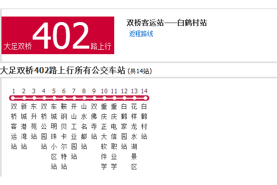 大足公交402路 大足公交402路