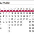 黃江公交8路 黃江公交8路