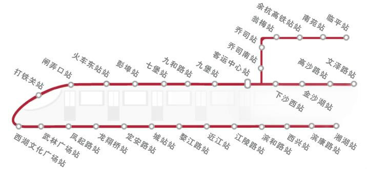 杭州捷運1號線線路圖