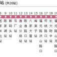 長沙公交807路 長沙公交807路