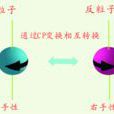黑格斯機制 黑格斯機制