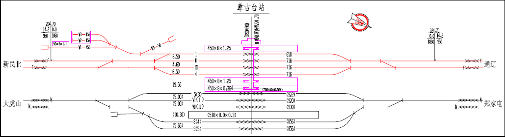 章古台站平面布置圖