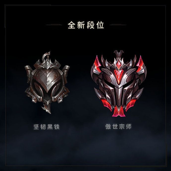 靈活組排 靈活組排