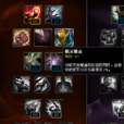 揭示弱點