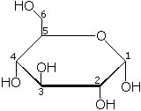 α-D-吡喃葡萄糖的哈沃斯透視式