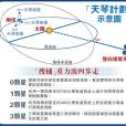 天琴一號 天琴一號