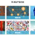 慧選址(GIS公司超圖軟體旗下的創業項目。)