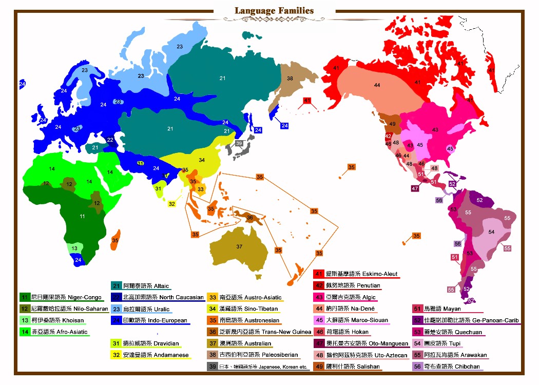 世界幾大語系