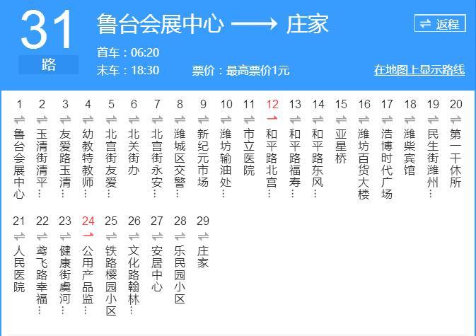 濰坊公交31路 濰坊公交31路