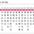 成都公交812路 成都公交812路