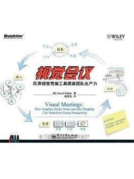 視覺會議 視覺會議