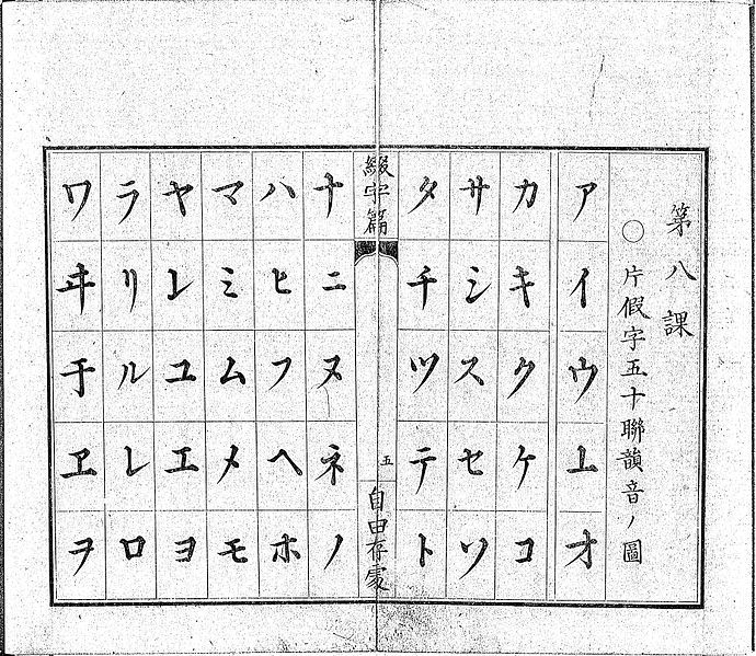 中古日語 中古日語