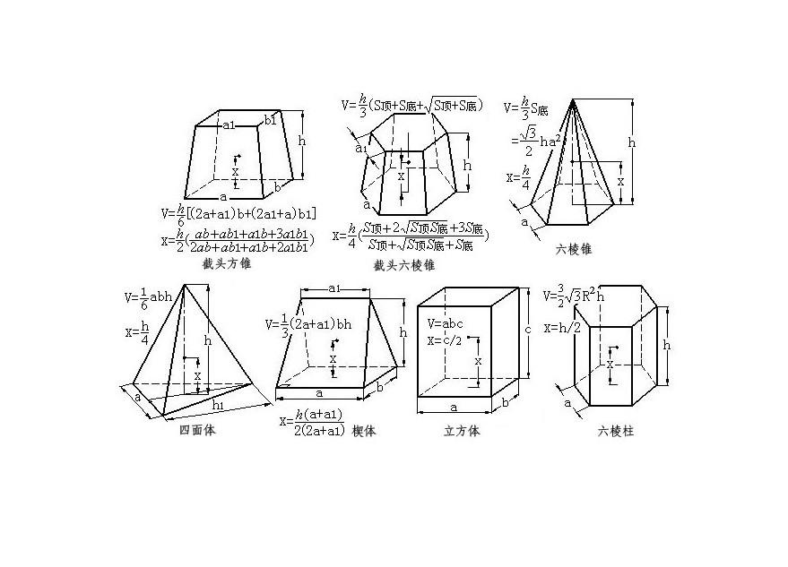 體積(v（物體體積的簡稱）)