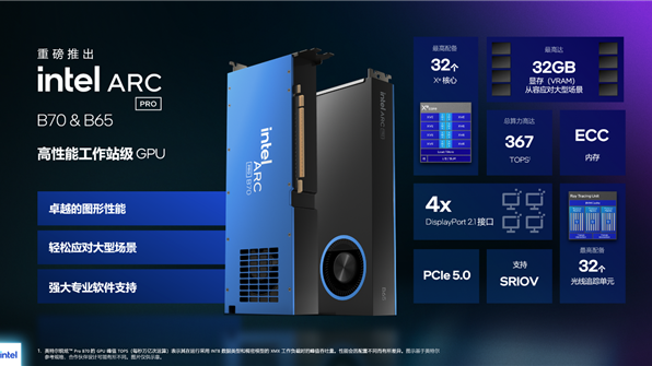 銳炫Pro B70 銳炫Pro B70