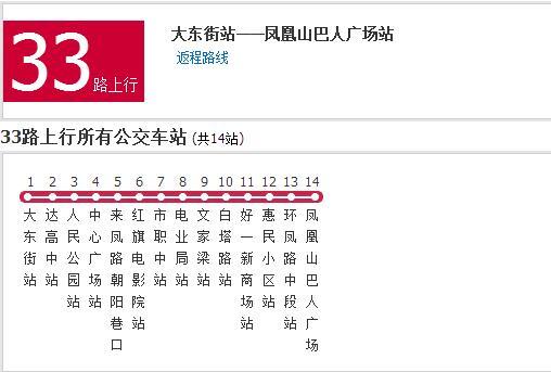 達州公交33路 達州公交33路
