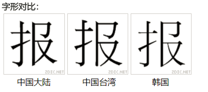 字形對比