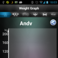 iFit Scale iFit Scale