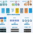 超融合基礎架構(超融合（超融合基礎架構）)