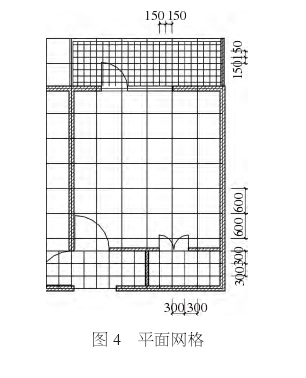 模數協調