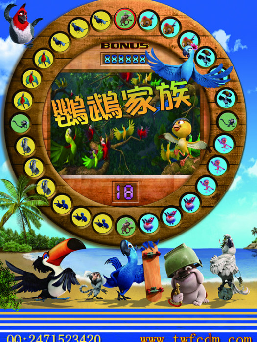 鸚鵡家族 鸚鵡家族