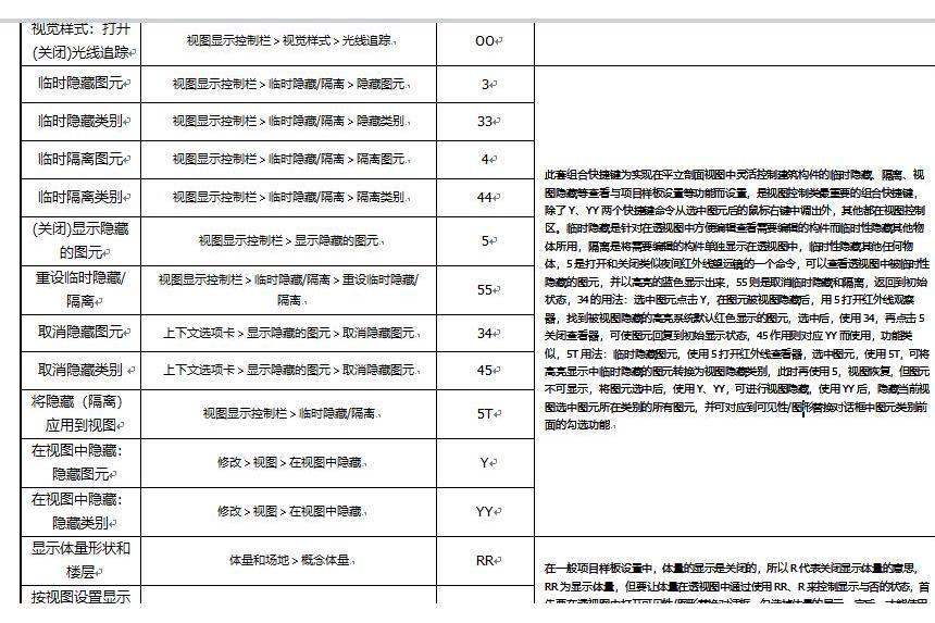 revit快捷鍵 revit快捷鍵