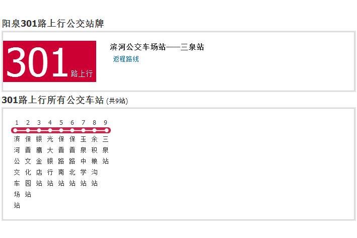 陽泉公交301路 陽泉公交301路