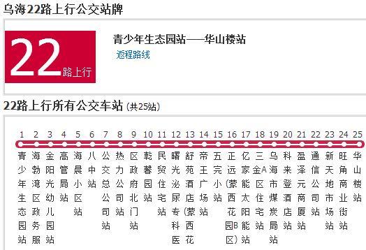 烏海公交22路 烏海公交22路