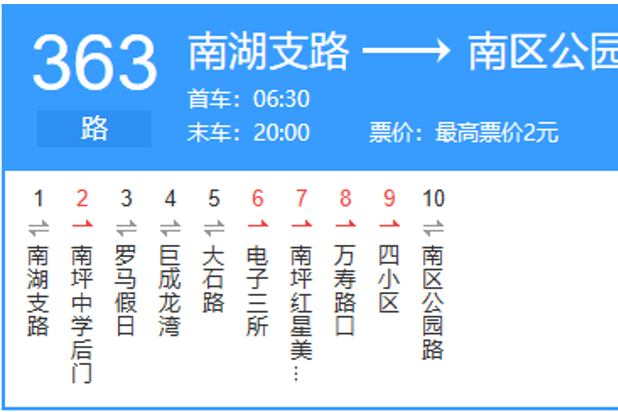 重慶公交363路 重慶公交363路