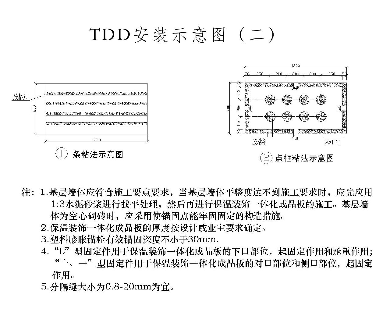 TDD節能保溫裝飾一體板